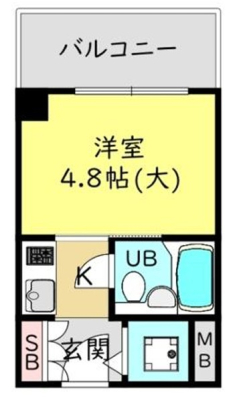 yԎz<br />}ʂƌقȂꍇ͌D悵܂B