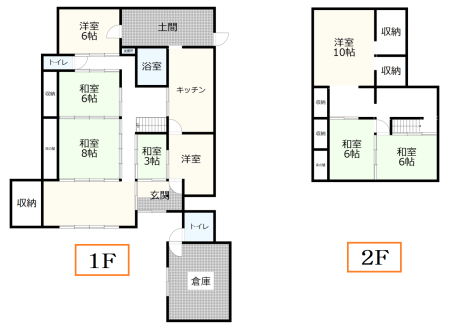 yԎz<br />}ʂƌقȂꍇ͌D悵܂B