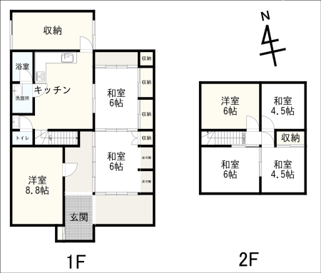 yԎz<br />}ʂƌقȂꍇ͌D悵܂B