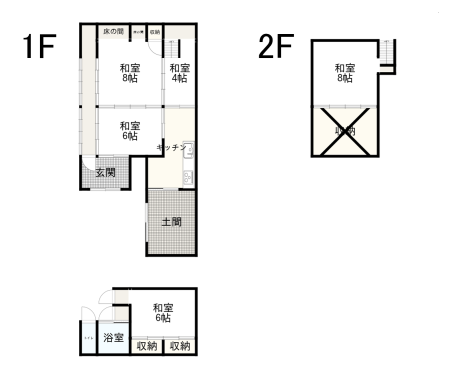 yԎz<br />}ʂƌقȂꍇ͌D悵܂B