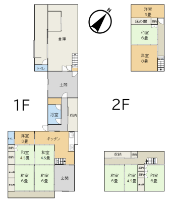 yԎz<br />}ʂƌقȂꍇ͌D悵܂B