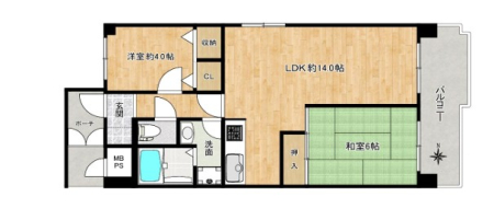 yԎz<br />}ʂƌقȂꍇ͌D悵܂B