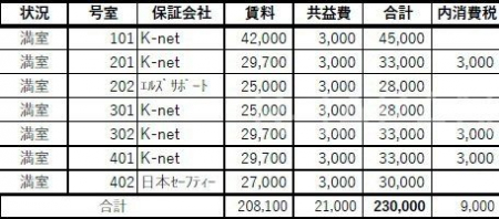 �y�Ԏ��z<br />�Ԏ�}