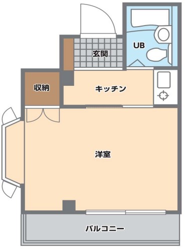 �y�Ԏ��z<br />