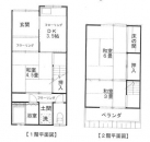 ���{�����s�̌ˌ����� | �ˌ�����