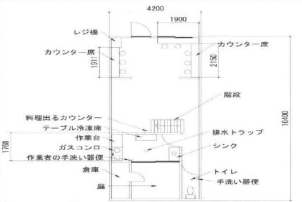 �y�Ԏ��z<br />