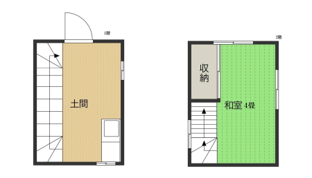 �y�Ԏ��z<br />���}�ʂƌ��������Ⴗ��ꍇ�͌�����D�悵�܂��B